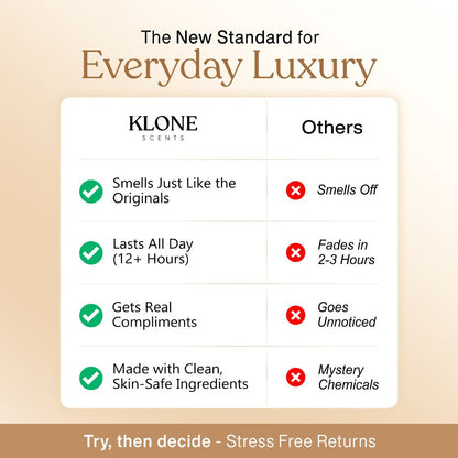 Buy 2 Get 1 Free (3 x 50ml)